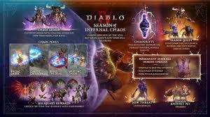 Diablo 4 Gold